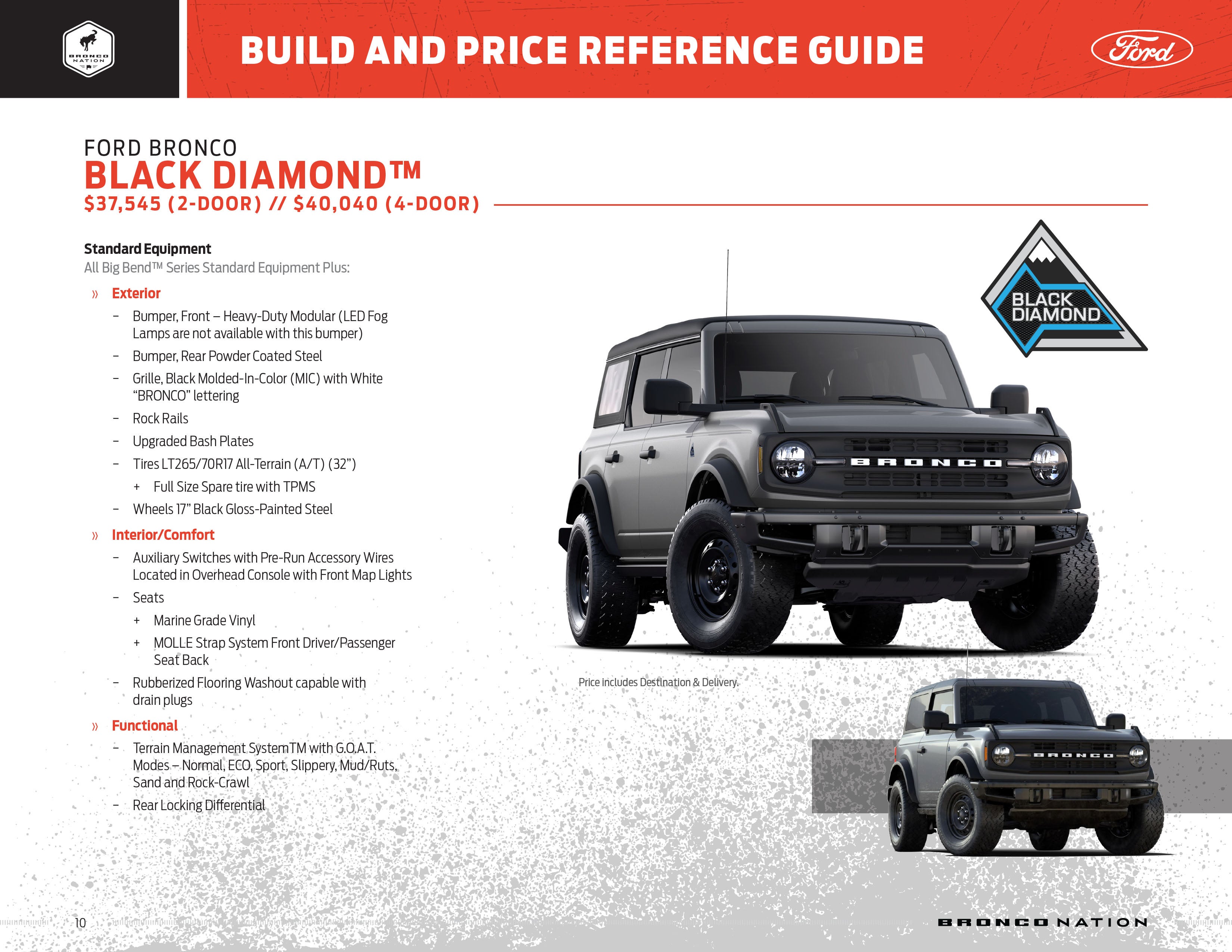 Bronco Build and Price Guide Page 10