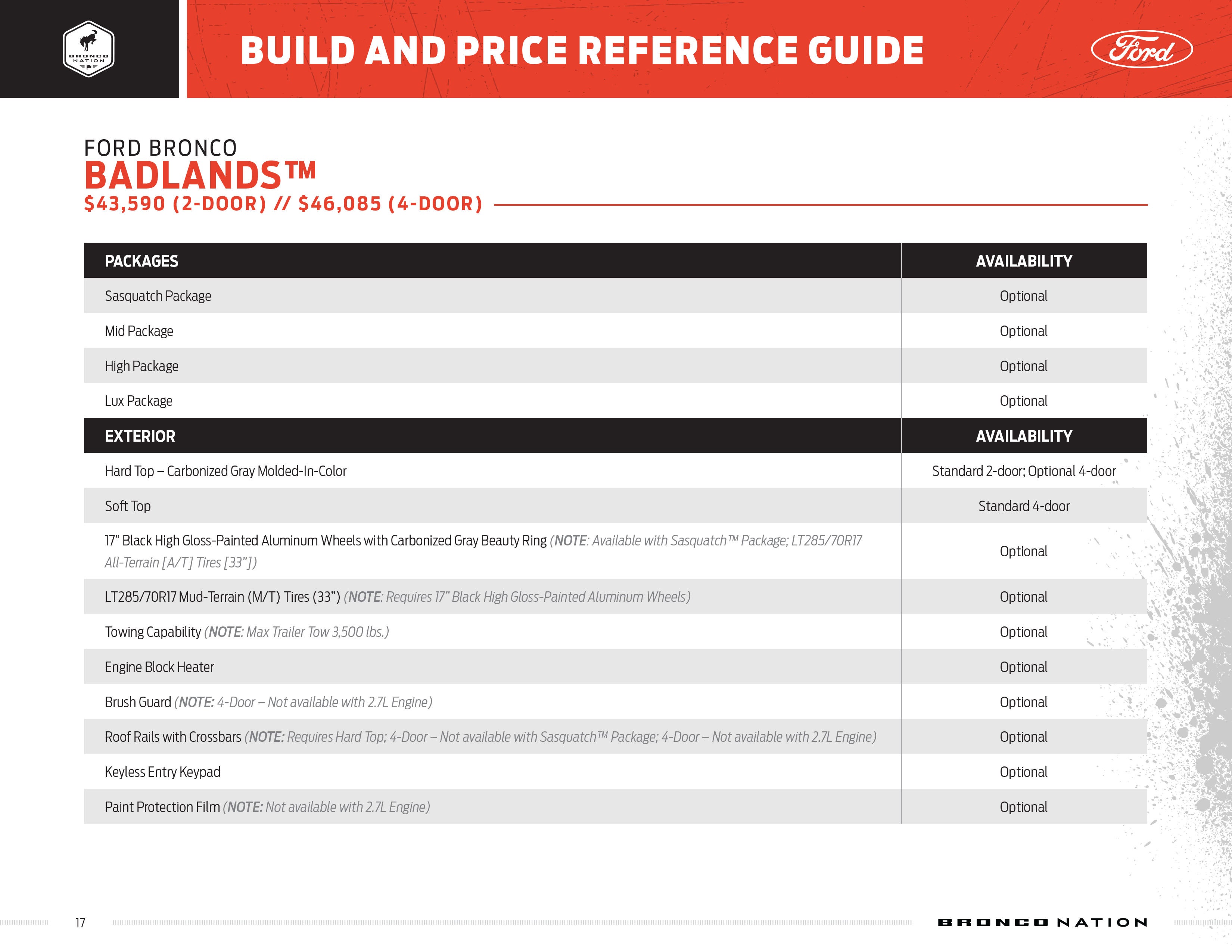 Bronco Build and Price Guide Page 17