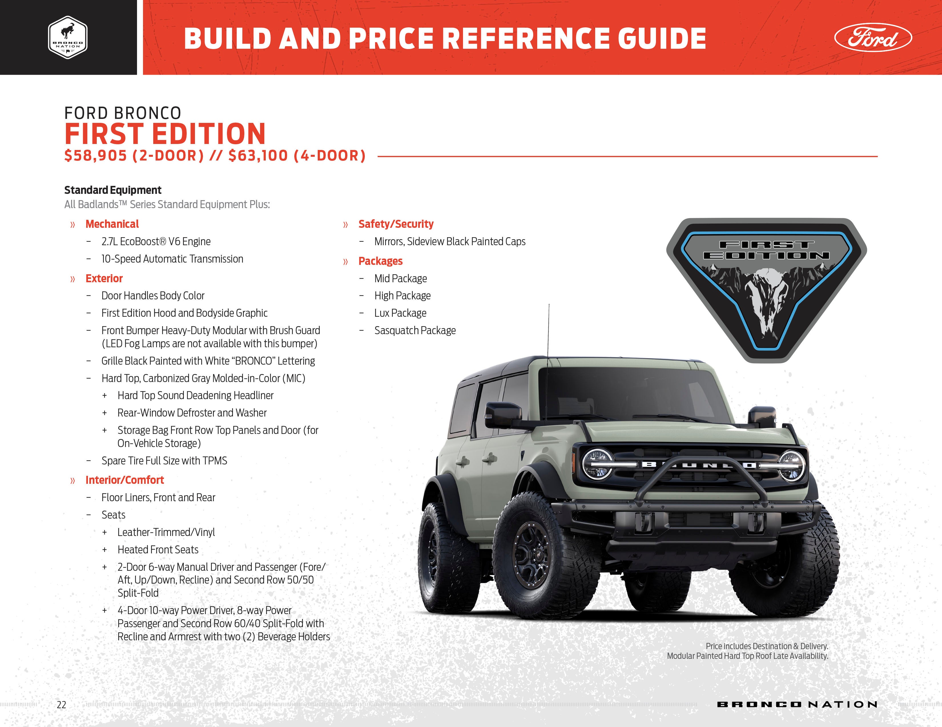 Bronco Build and Price Guide Page 22