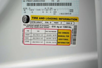 2025 Ford Expedition Max Active