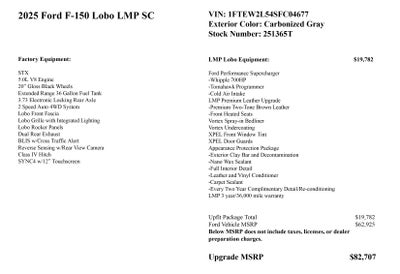 2025 Ford F-150 Lobo SC