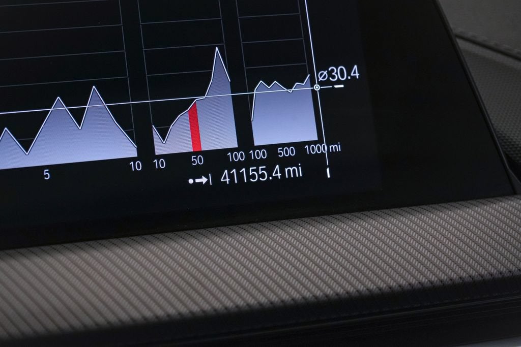 2023 BMW 2 Series 228i xDrive