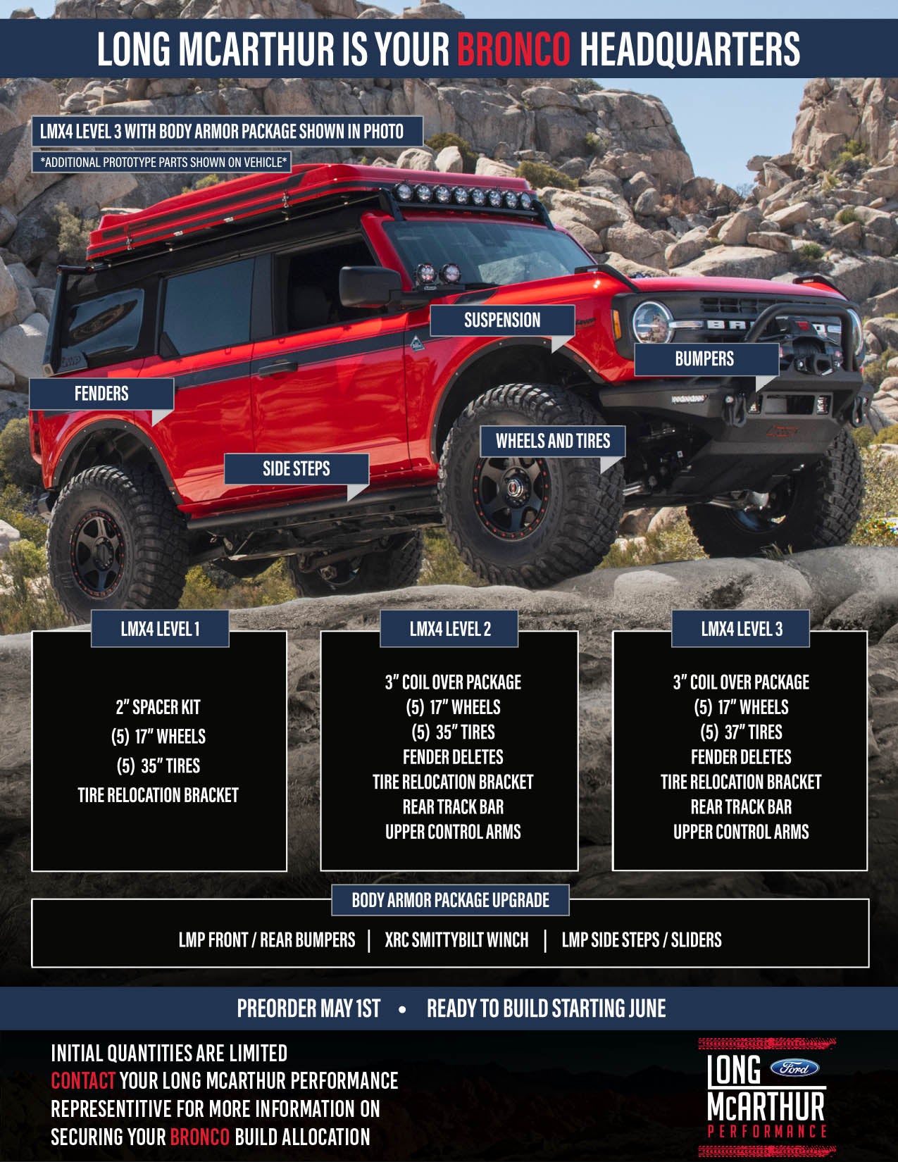 Bronco LMX4 Packages
