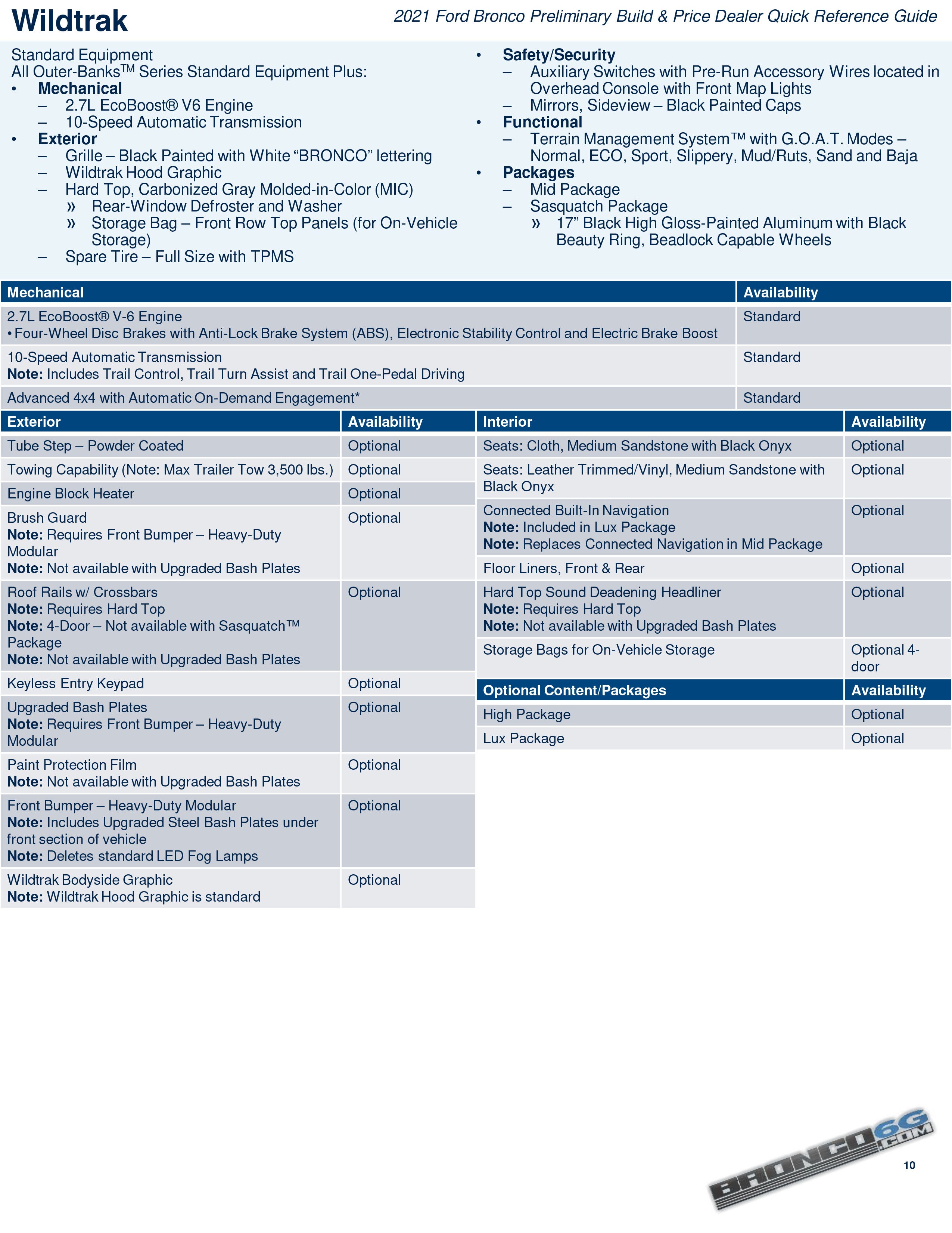 Bronco Order Guide Page 10