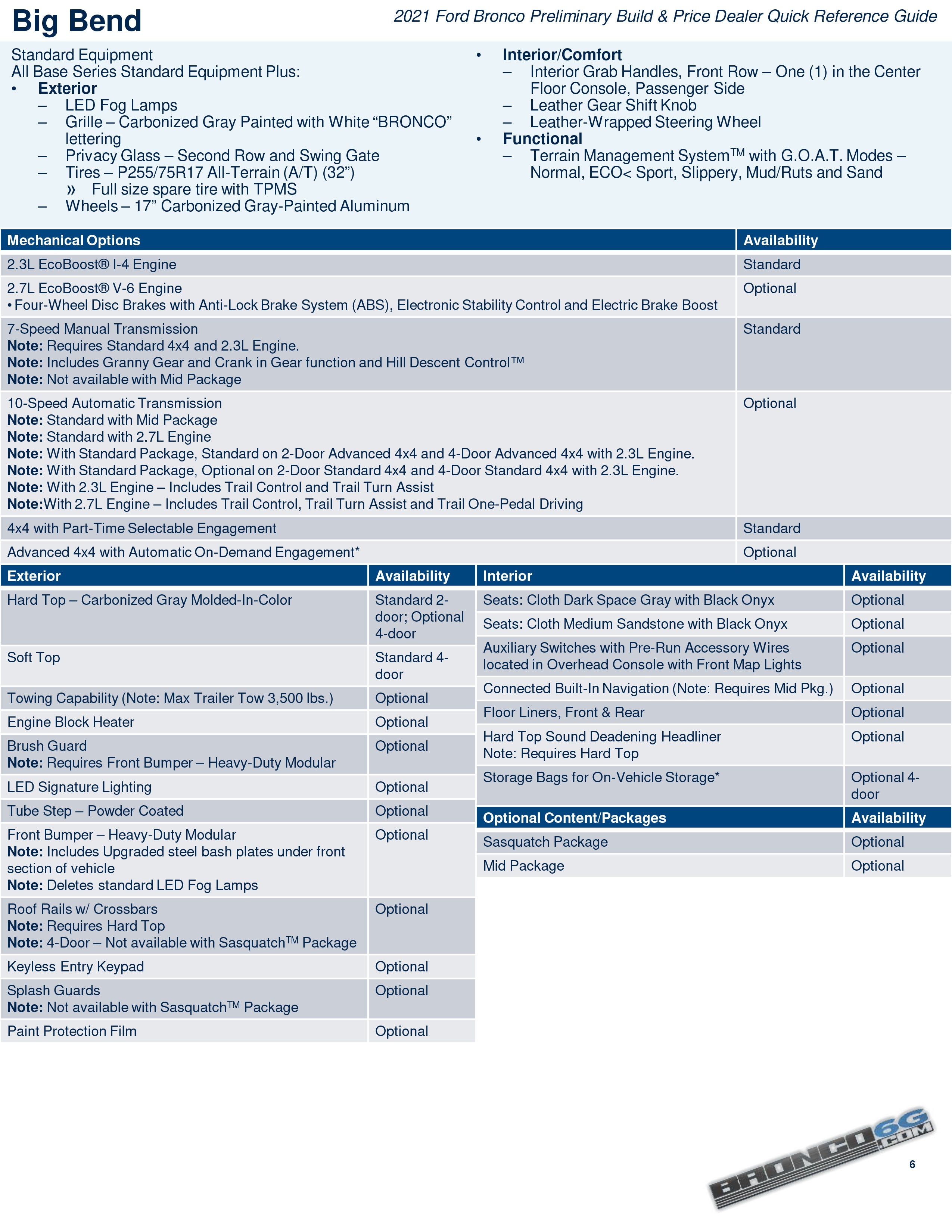Bronco Order Guide Page 6