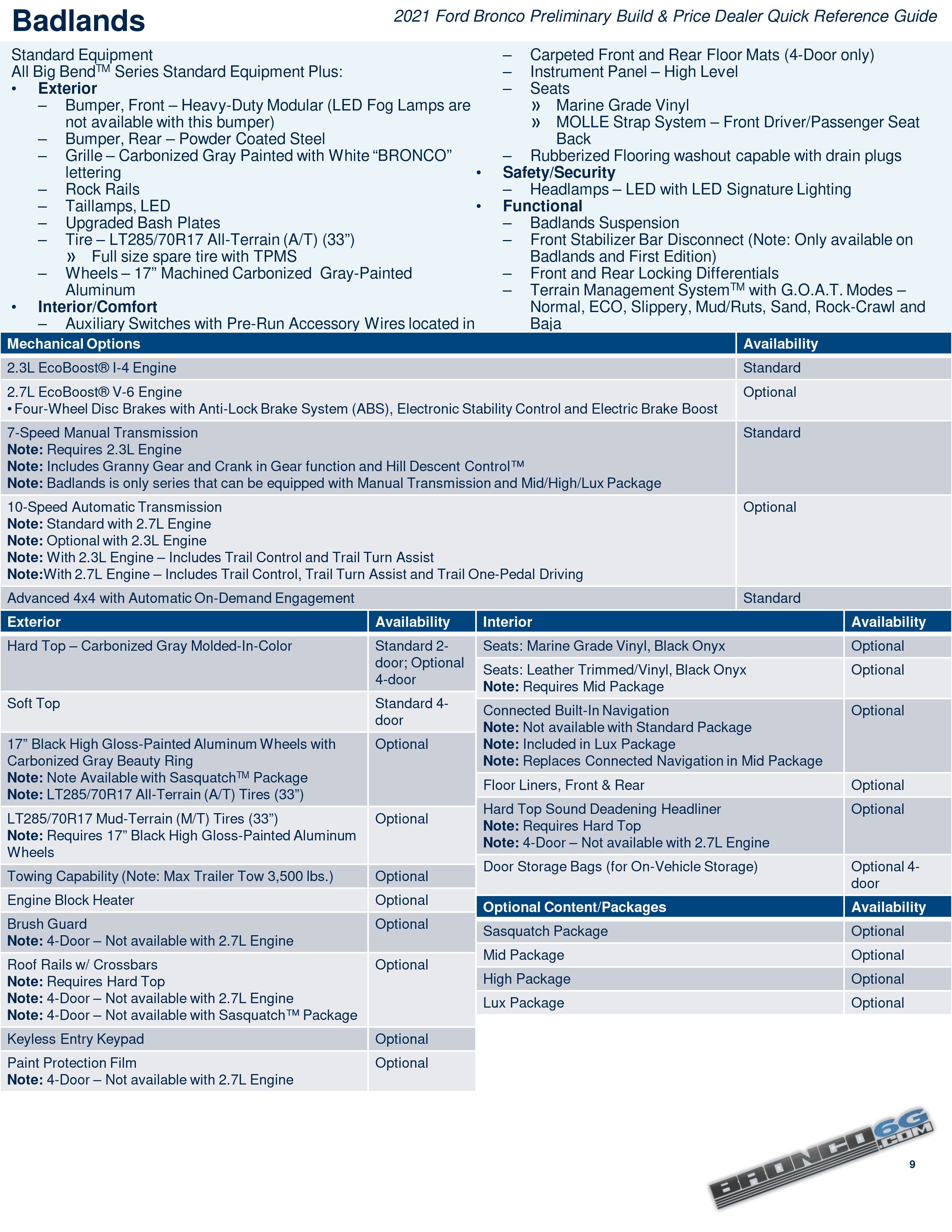 Bronco Order Guide Page 9