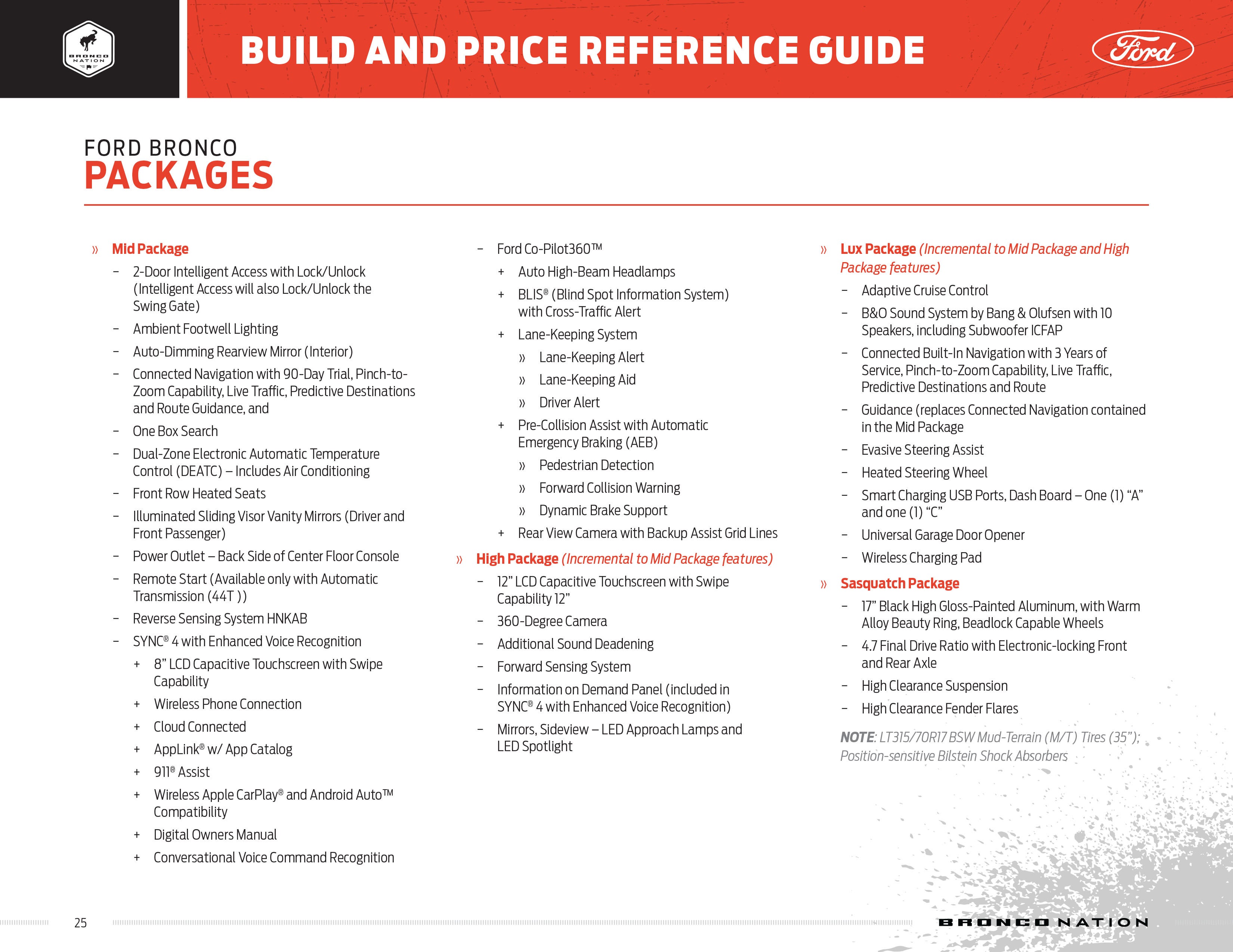 Bronco Build and Price Guide Page 25