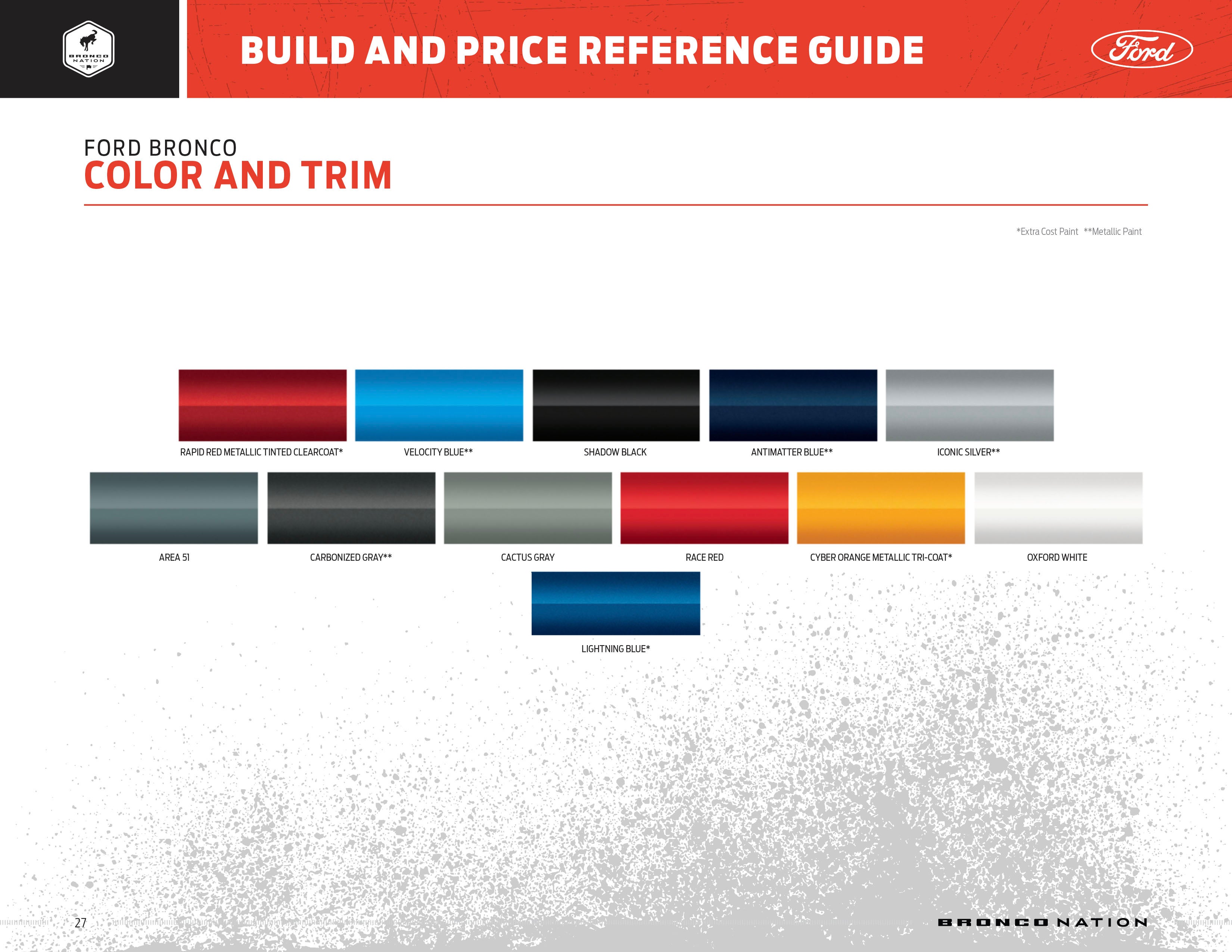 Bronco Build and Price Guide Page 27